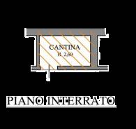 appartamento in vendita a Creazzo