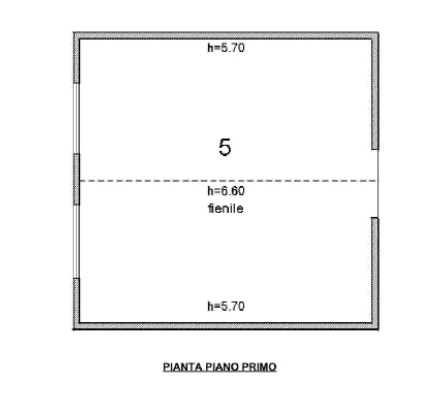 terreno agricolo in vendita a Fara Vicentino