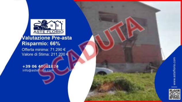 pentavano in vendita a Fara Vicentino