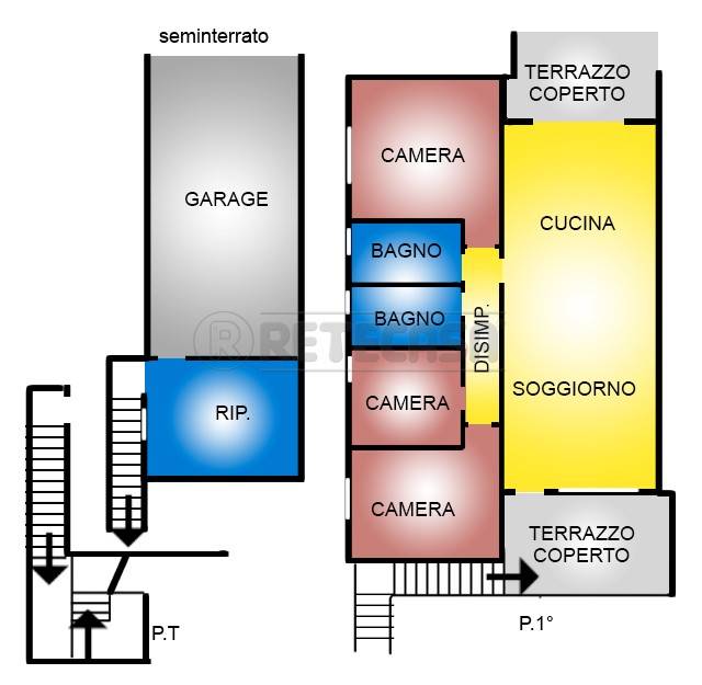 appartamento in vendita a Malo