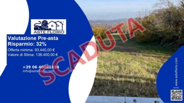 terreno agricolo in vendita a Montecchio Maggiore