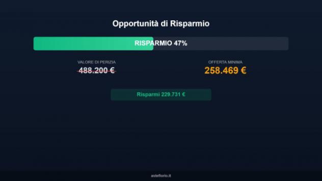 casa indipendente in vendita a Rossano Veneto