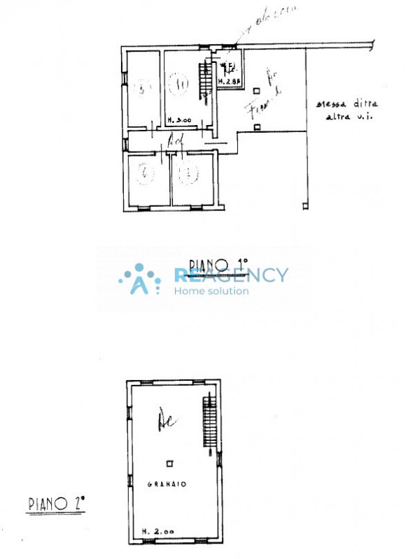 casa indipendente in vendita a Sandrigo