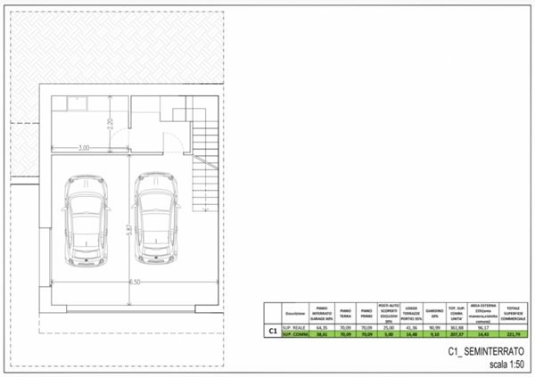 casa semindipendente in vendita a Sarcedo