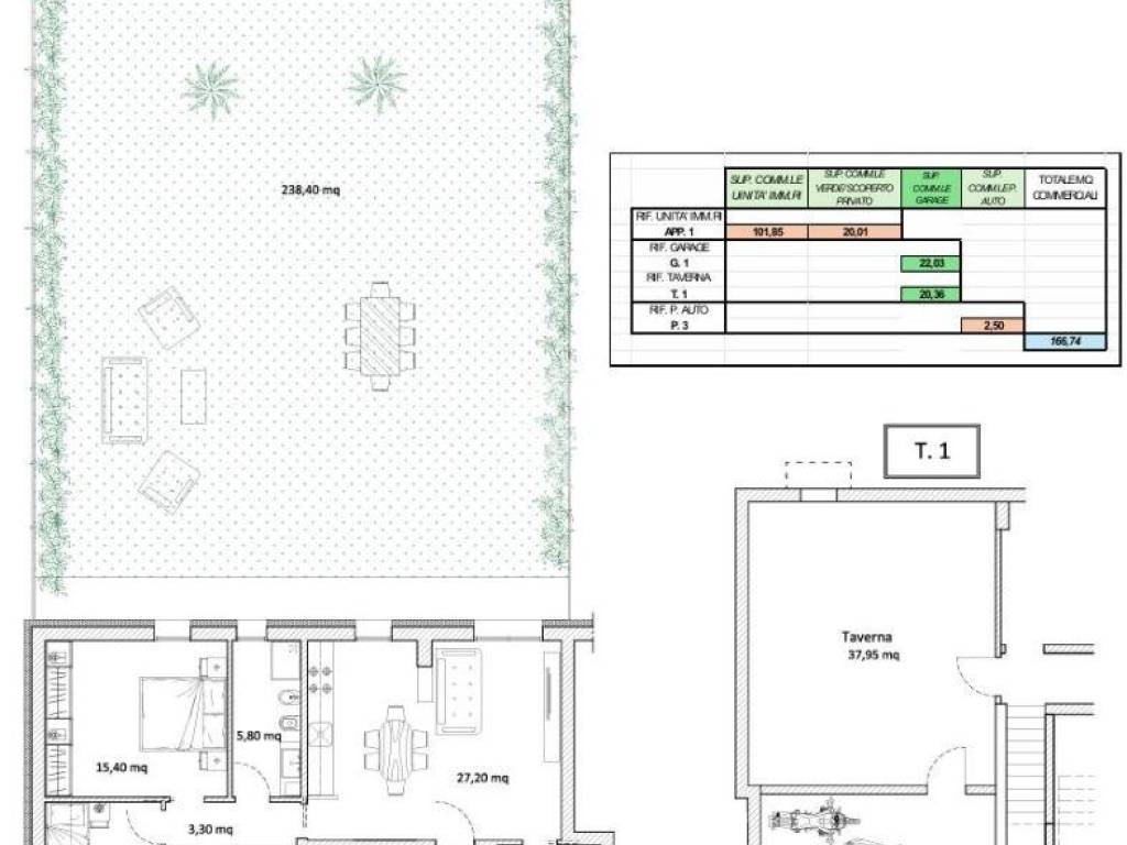 appartamento in vendita a Schio