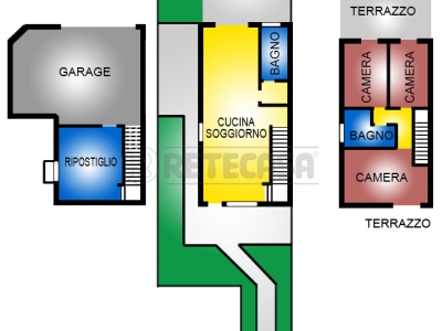 casa semindipendente in vendita a Schio