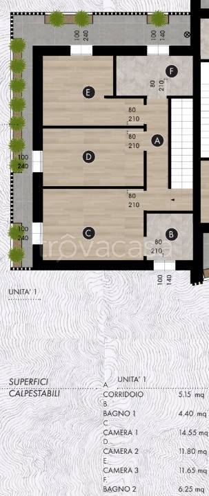 casa indipendente in vendita a Thiene