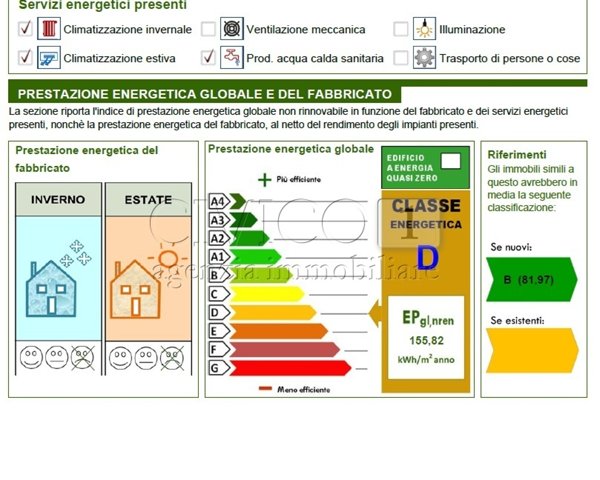appartamento in vendita a Torri di Quartesolo