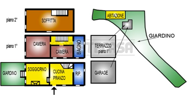 casa indipendente in vendita a Val Liona