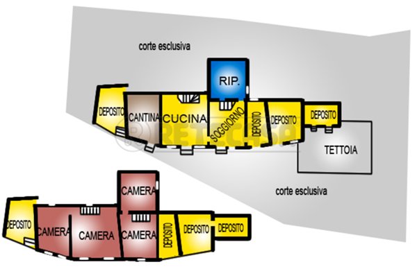 casale in vendita a Sovizzo