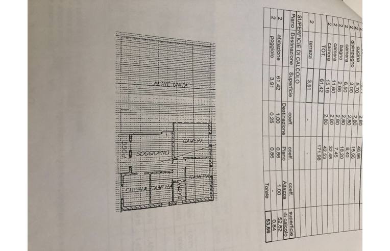 terreno edificabile in vendita ad Arsiè in zona Rivai
