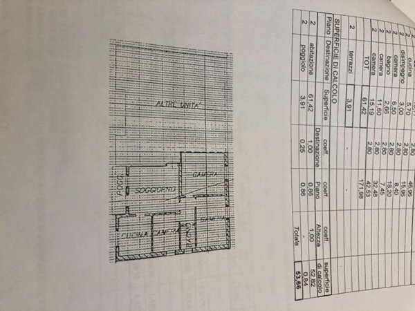terreno edificabile in vendita ad Arsiè in zona Rivai