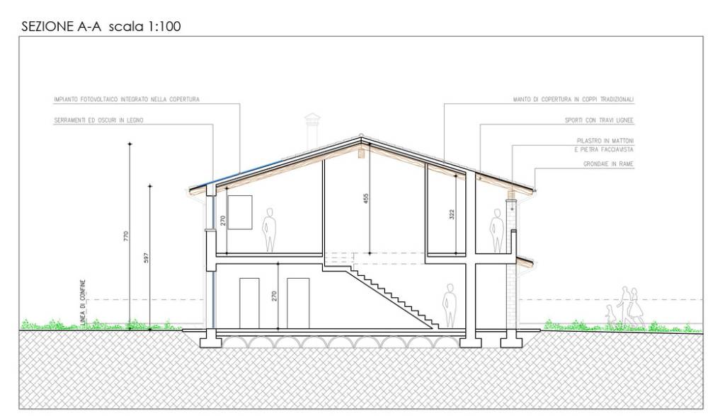 casa indipendente in vendita a Castelcucco