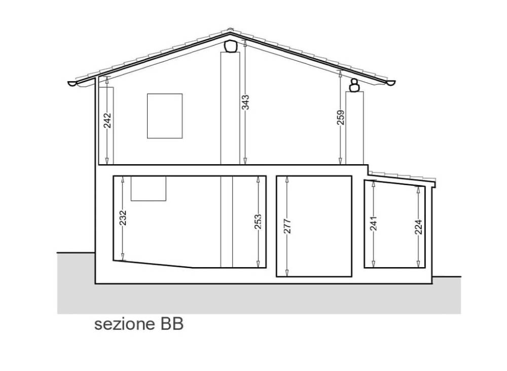casa indipendente in vendita a Cavaso del Tomba