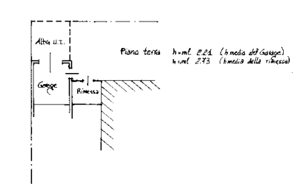 appartamento in vendita a Conegliano
