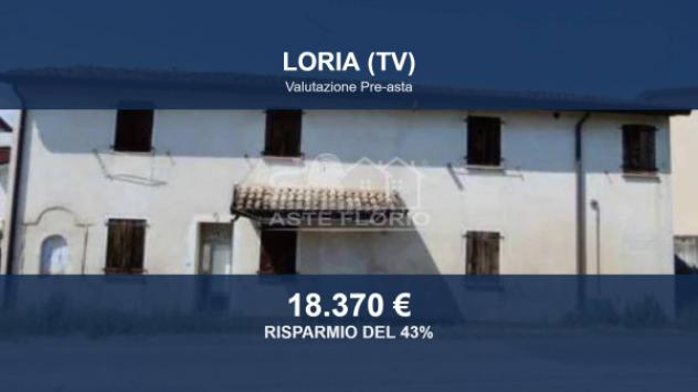 pentavano in vendita a Loria