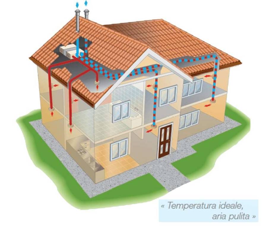 terreno in vendita a Paese