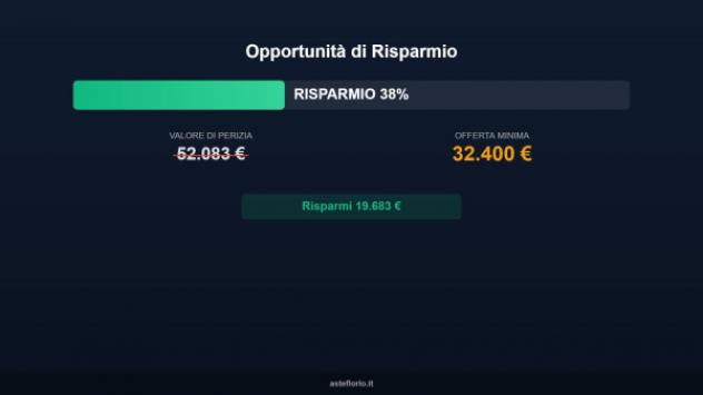 casa indipendente in vendita a Ponte di Piave