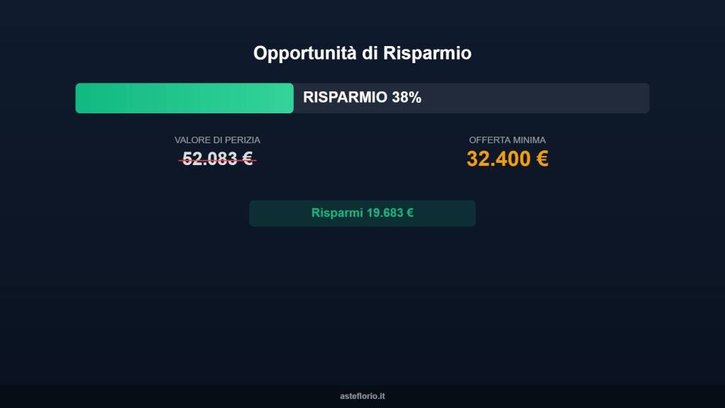 casa indipendente in vendita a Ponte di Piave