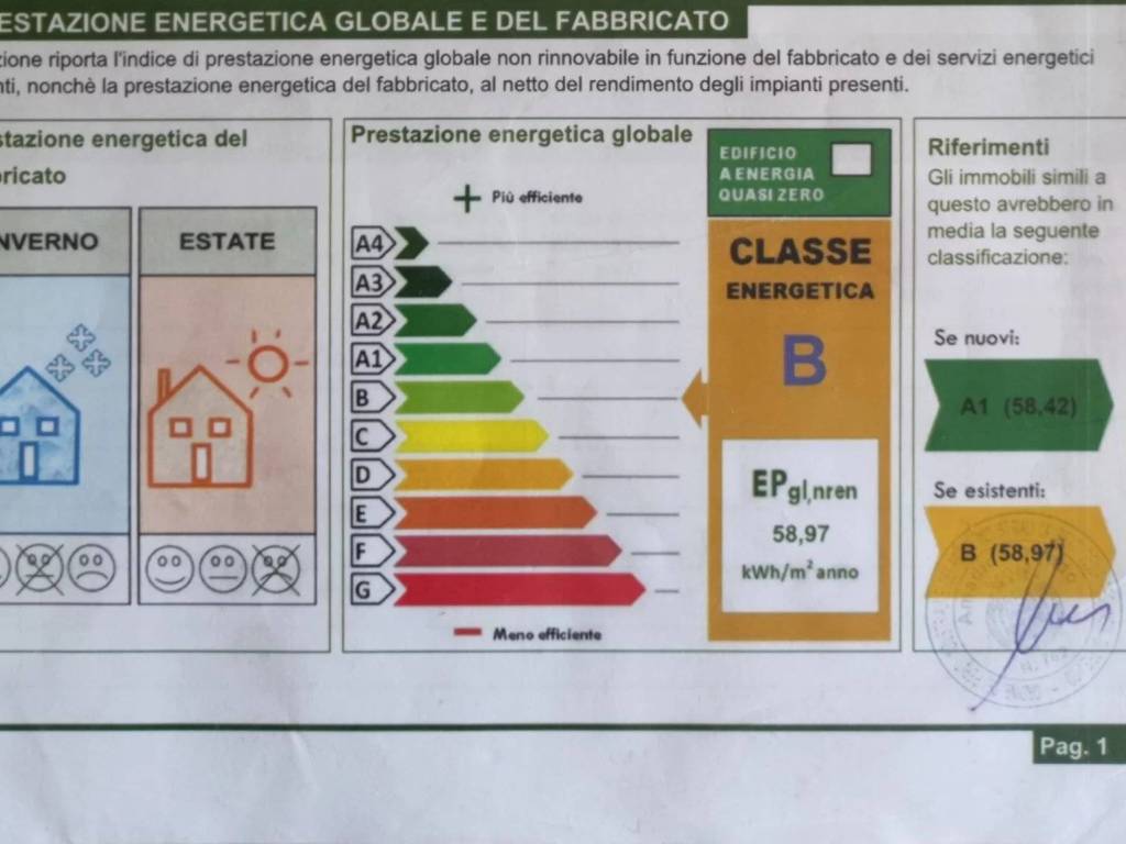 appartamento in vendita a Santa Lucia di Piave