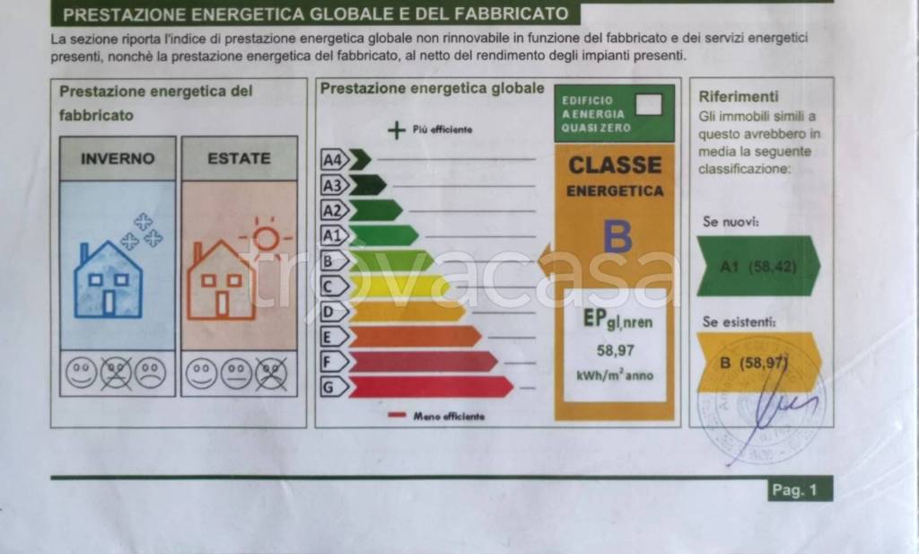 appartamento in vendita a Santa Lucia di Piave