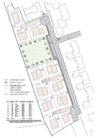 terreno edificabile in vendita a Trevignano