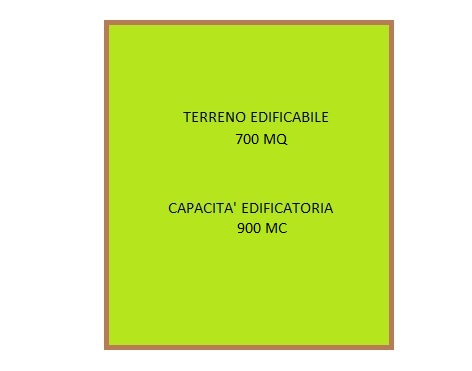 terreno edificabile in vendita a Trevignano in zona Musano