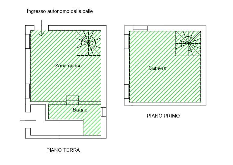 appartamento in vendita a Chioggia in zona Sottomarina