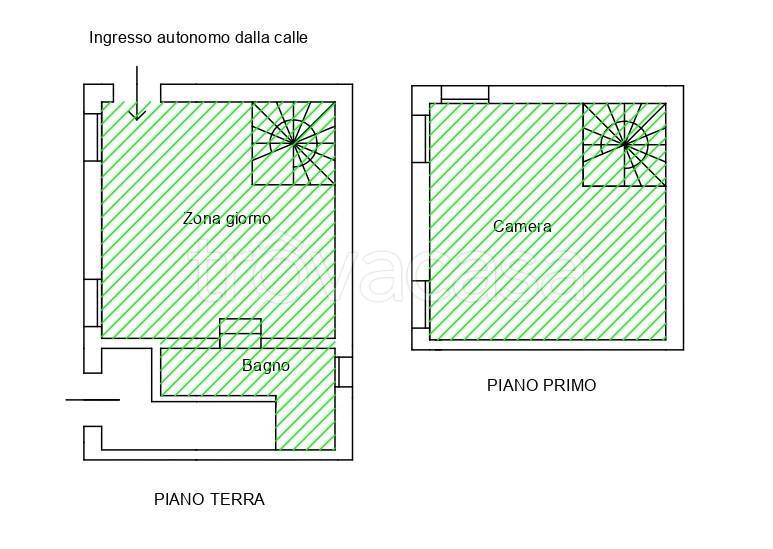 appartamento in vendita a Chioggia in zona Sottomarina