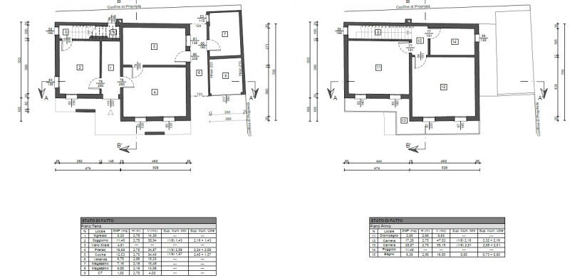casa indipendente in vendita a Dolo