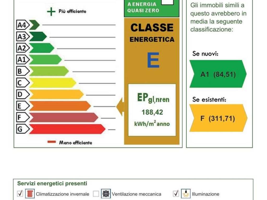 ufficio in vendita a Gruaro