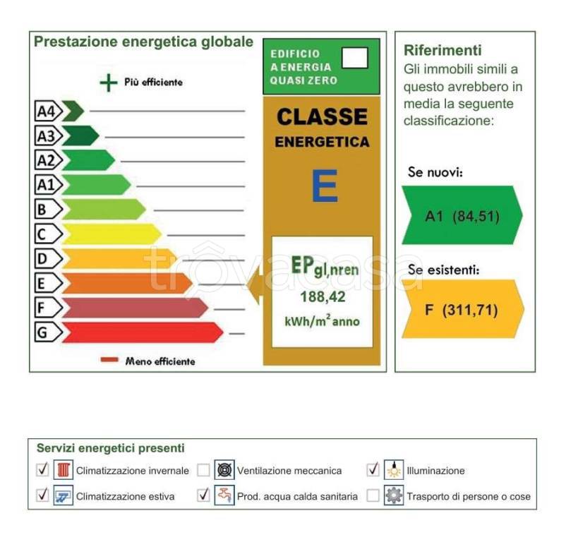 ufficio in vendita a Gruaro