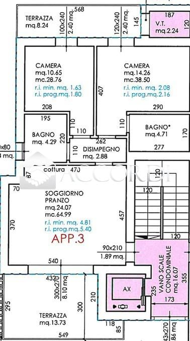 appartamento in vendita a Jesolo in zona Lido