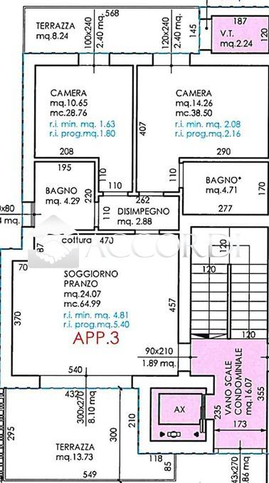 appartamento in vendita a Jesolo in zona Lido