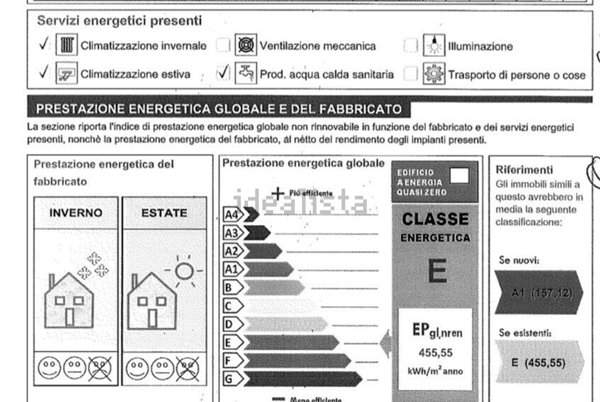 appartamento in vendita a Jesolo in zona Lido