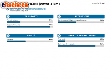 casa indipendente in vendita a Marcon