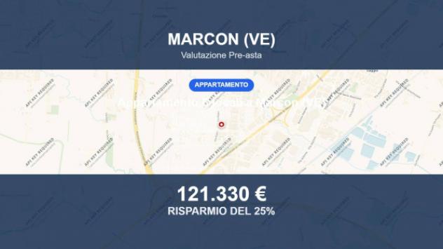 pentavano in vendita a Marcon