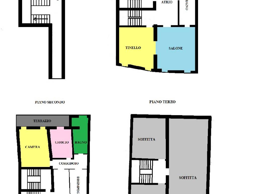 casa indipendente in vendita a Portogruaro