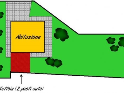 casa indipendente in vendita a Salzano