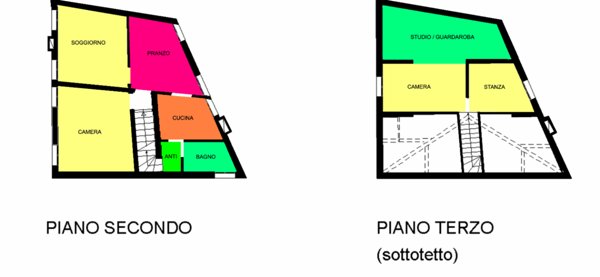 appartamento in vendita a Venezia in zona Sestiere Castello