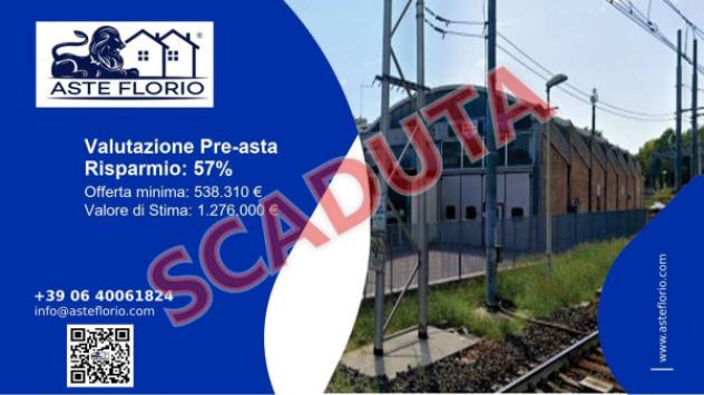 pentavano in vendita a Venezia in zona Mestre