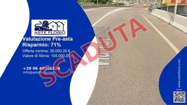 pentavano in vendita a Venezia in zona Marghera