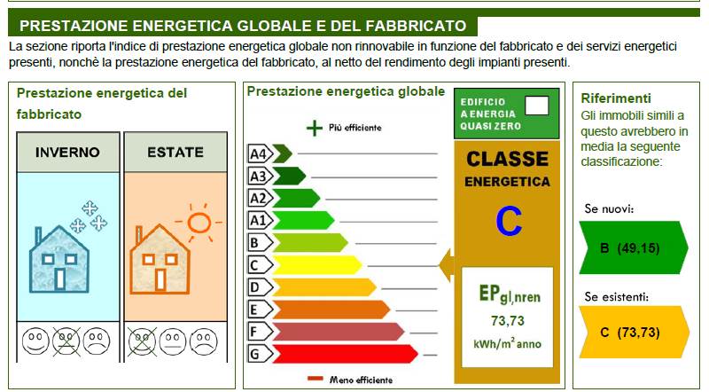 casa indipendente in vendita a Venezia in zona Dese