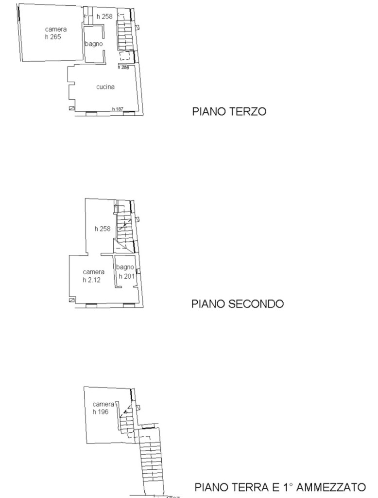 appartamento in vendita a Venezia in zona Sestiere San Marco