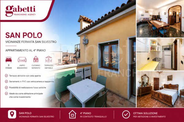 appartamento in vendita a Venezia in zona Sestiere Cannaregio