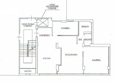 appartamento in vendita a Venezia in zona Mestre