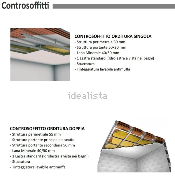 appartamento in vendita ad Abano Terme