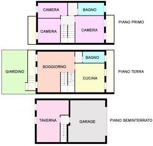 casa indipendente in vendita a Codevigo