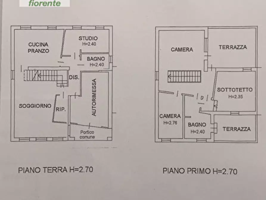 casa indipendente in vendita a Limena