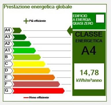 appartamento in vendita a Limena
